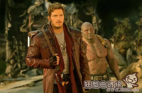 银河护卫队2中国地区的票房多少钱了？银河(银河护卫队2什么时候上映)