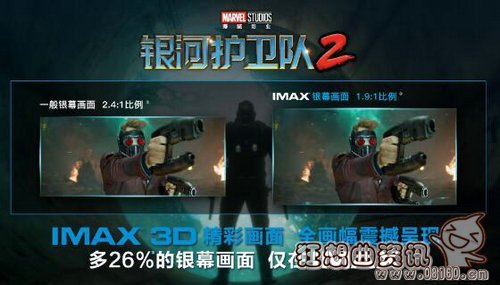 银河护卫队2中国地区的票房多少钱了？银河(银河护卫队2什么时候上映)