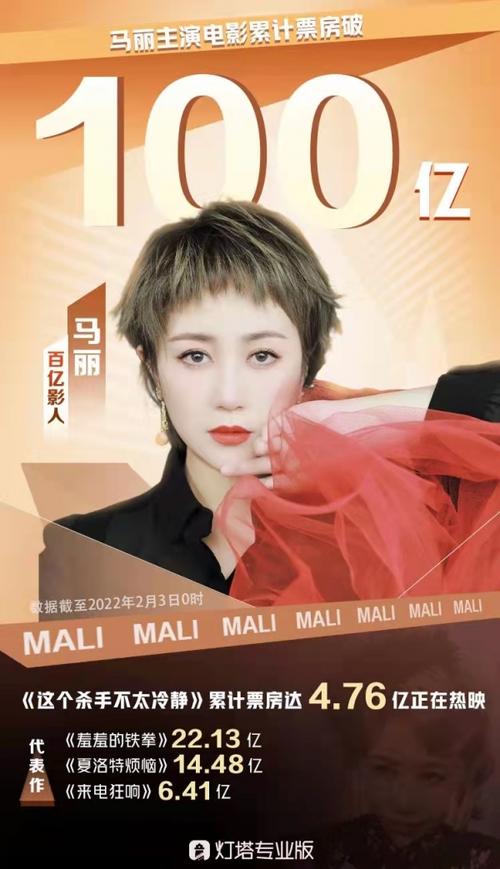 小品演员马丽，中国女小品演员名单(小品演员马莉)