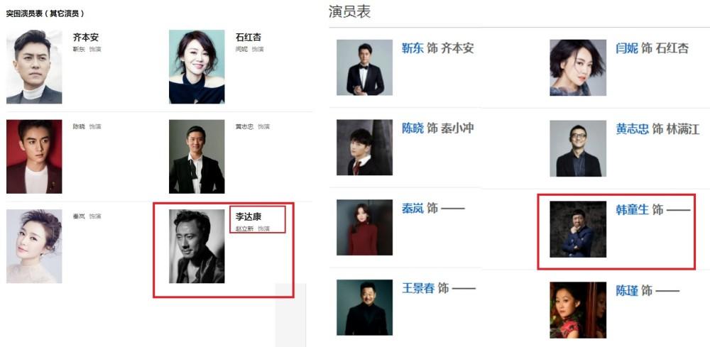 人民的名义电视剧演员表，人民的名(人民的名义演员表及人物剧情介绍)