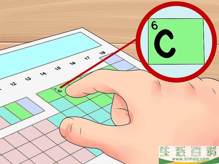 怎么求价电子(价电子数的计算) 怎么求价电子(价电子数的计算)