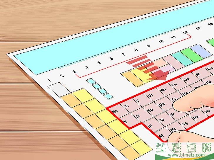 怎么求价电子(价电子数的计算) 怎么求价电子(价电子数的计算)