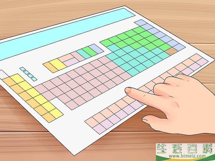 怎么求价电子(价电子数的计算)