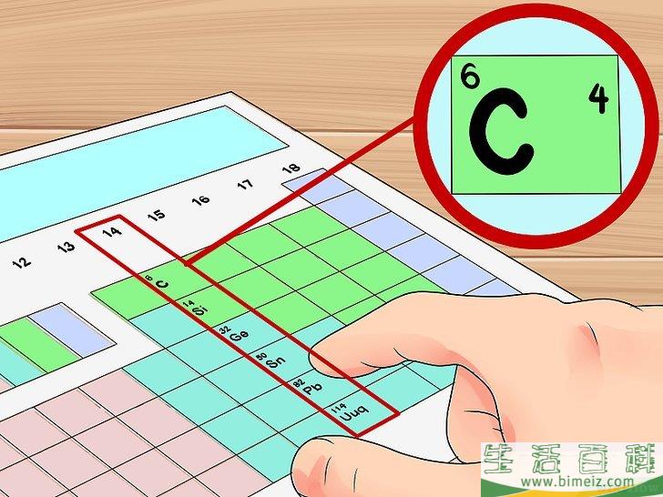 怎么求价电子(价电子数的计算) 怎么求价电子(价电子数的计算)