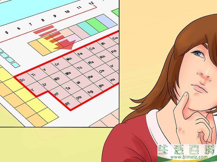 怎么求价电子(价电子数的计算) 怎么求价电子(价电子数的计算)