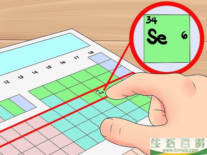 怎么求价电子(价电子数的计算) 怎么求价电子(价电子数的计算)