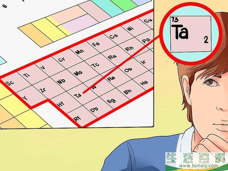 怎么求价电子(价电子数的计算) 怎么求价电子(价电子数的计算)