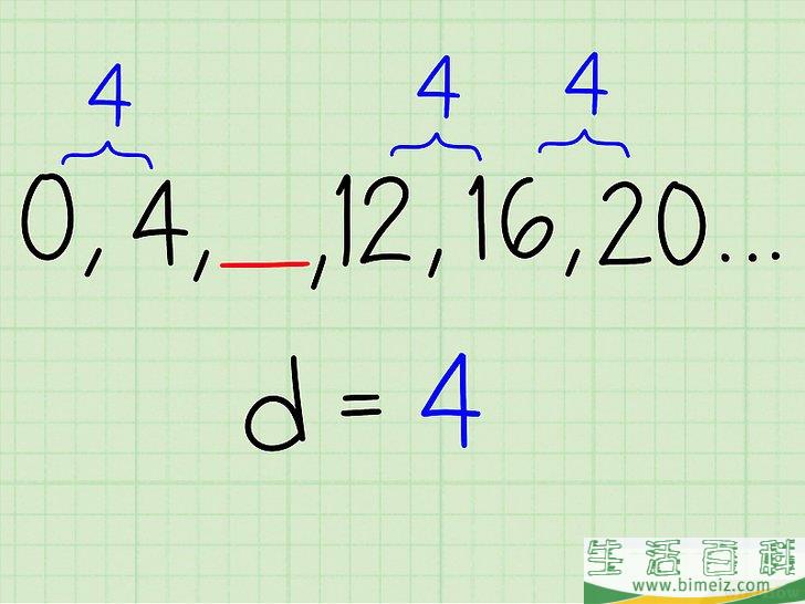 怎么求等差数列的任意项(等差数列的项怎么求?)