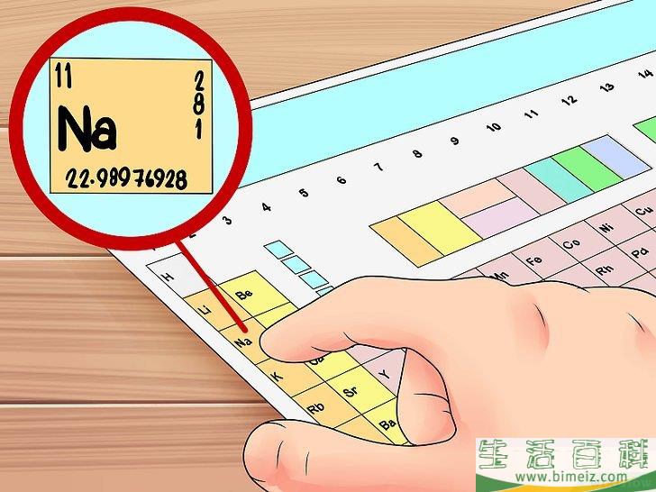 怎么求价电子(价电子数的计算) 怎么求价电子(价电子数的计算)