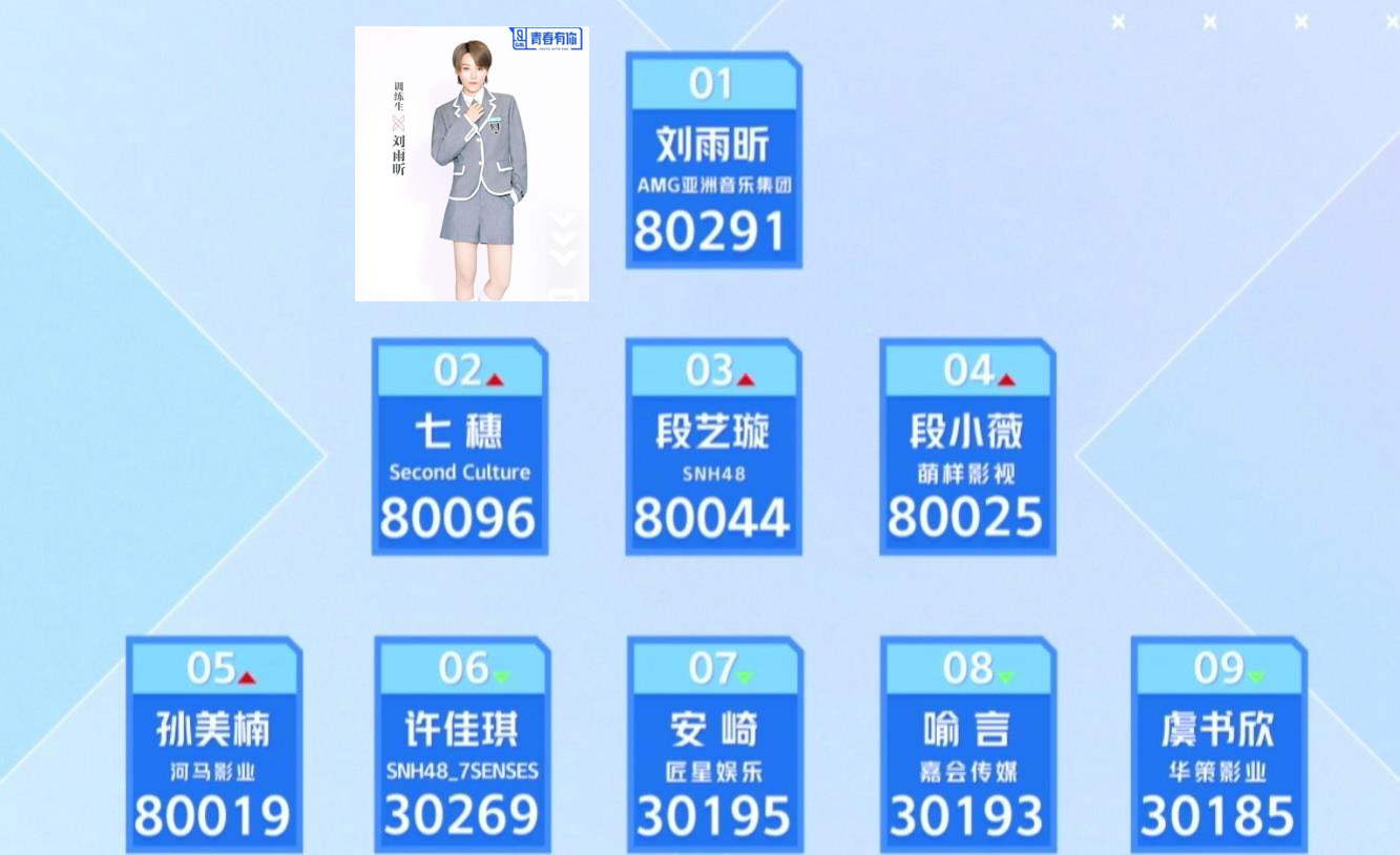 刘雨昕为什么叫刘总、刘翠花、人间扳手