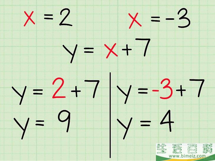 怎么用代数方法求出两条线的交点(一次函数怎么求两条直线的交点) 怎么用代数方法求出两条线的交点(一次函数怎么求两条直线的交点)