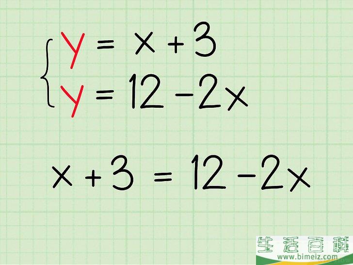 怎么用代数方法求出两条线的交点(一次函数怎么求两条直线的交点) 怎么用代数方法求出两条线的交点(一次函数怎么求两条直线的交点)