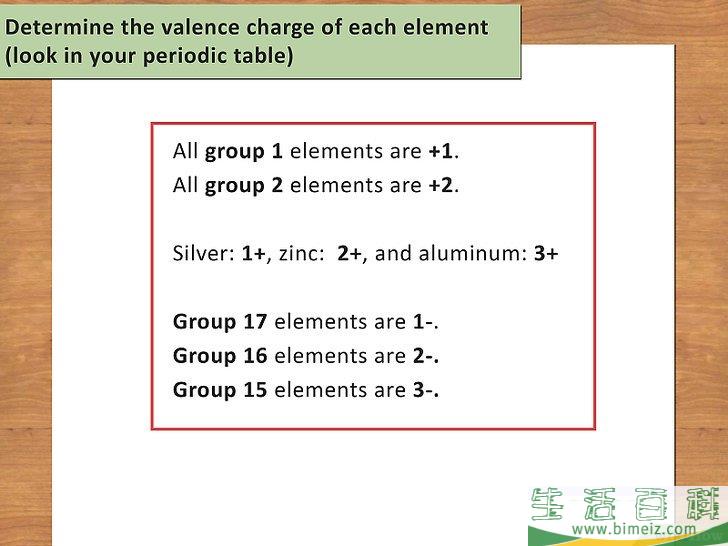 怎么写化学方程式(手机wps怎么写化学方程式)