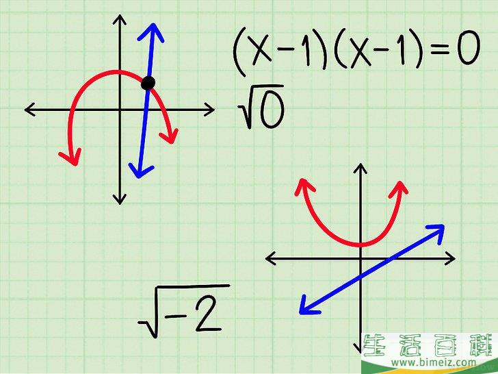 怎么用代数方法求出两条线的交点(一次函数怎么求两条直线的交点) 怎么用代数方法求出两条线的交点(一次函数怎么求两条直线的交点)