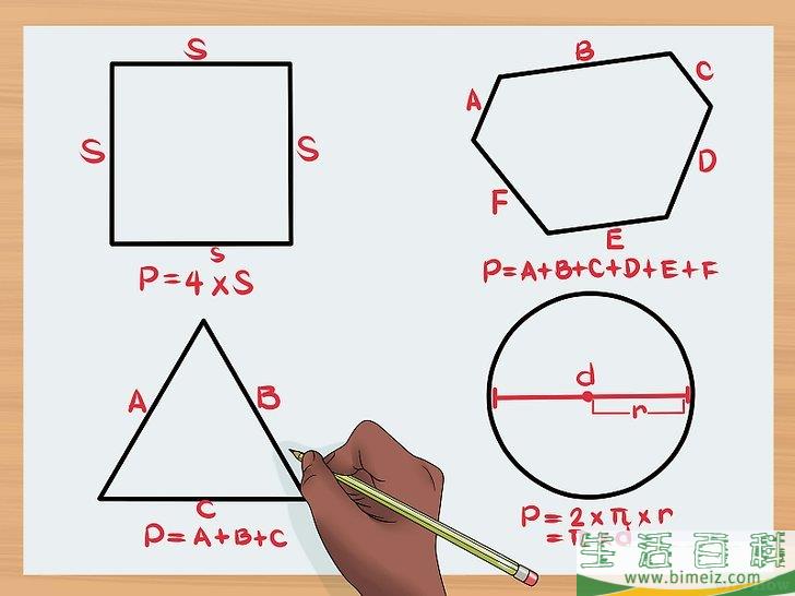 怎么找到面积和周长(知道面积如何求周长) 怎么找到面积和周长(知道面积如何求周长)