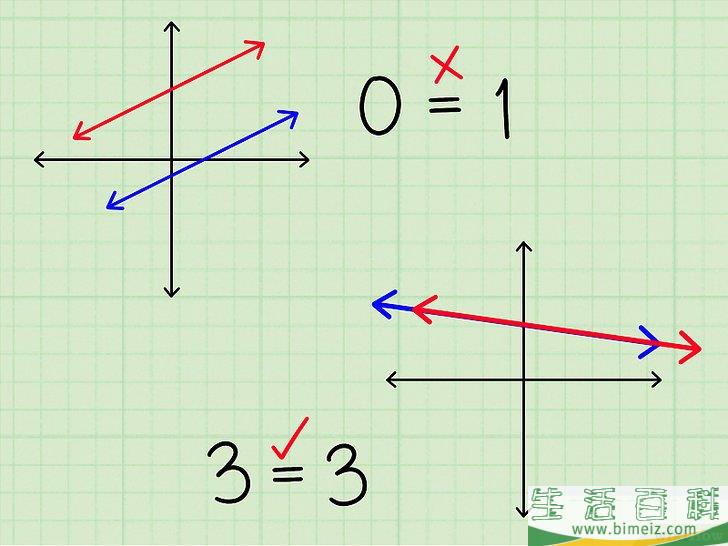 怎么用代数方法求出两条线的交点(一次函数怎么求两条直线的交点) 怎么用代数方法求出两条线的交点(一次函数怎么求两条直线的交点)