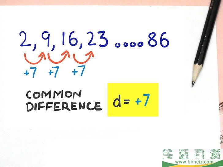 怎么计算等差数列中的项数(如何确定等差数列的项数)