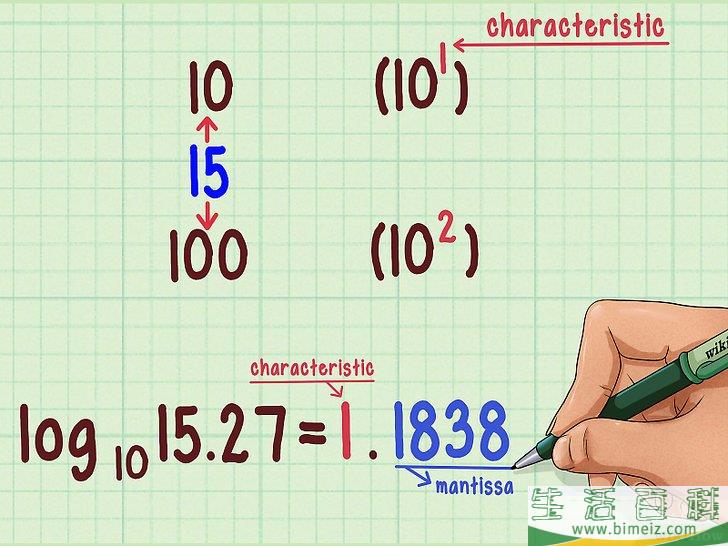 怎么使用对数表(对数表是怎么计算的) 怎么使用对数表(对数表是怎么计算的)