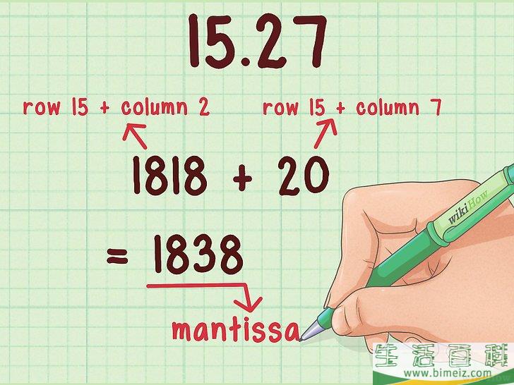 怎么使用对数表(对数表是怎么计算的) 怎么使用对数表(对数表是怎么计算的)