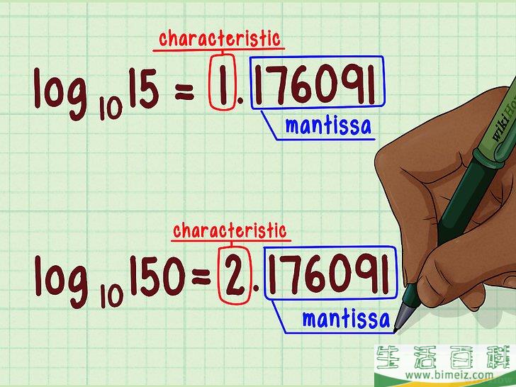 怎么使用对数表(对数表是怎么计算的) 怎么使用对数表(对数表是怎么计算的)