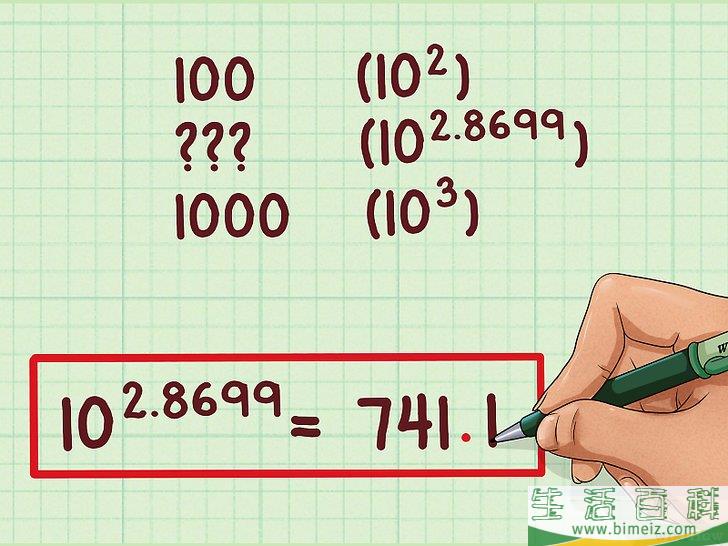 怎么使用对数表(对数表是怎么计算的) 怎么使用对数表(对数表是怎么计算的)