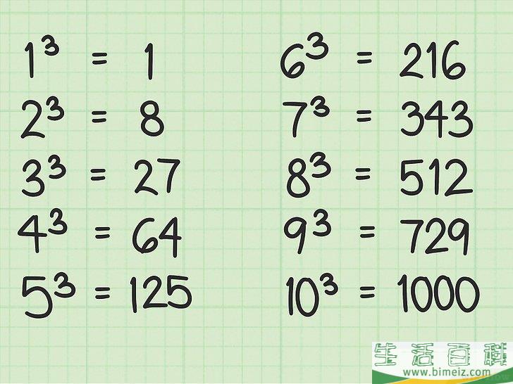 怎么手算立方根(如何心算立方根) 怎么手算立方根(如何心算立方根)