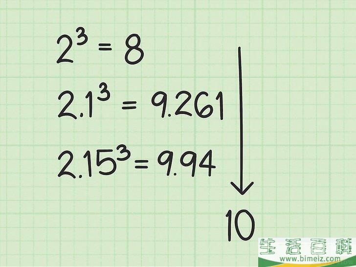 怎么手算立方根(如何心算立方根) 怎么手算立方根(如何心算立方根)