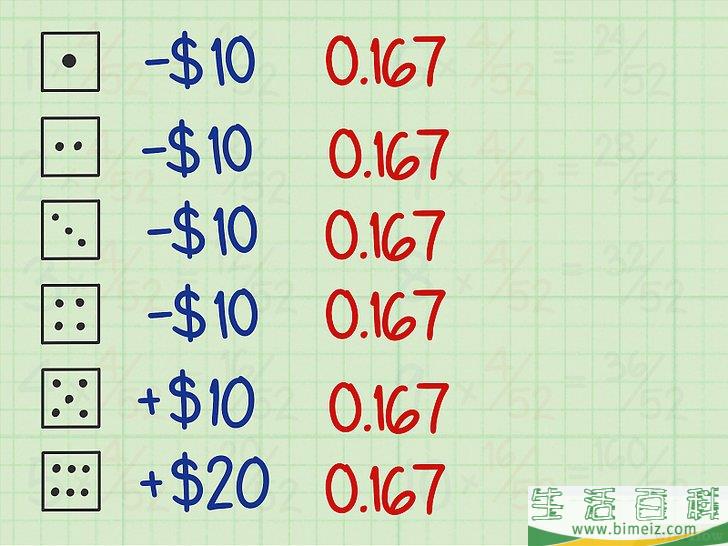 怎么计算期望值(如何计算数学期望值)