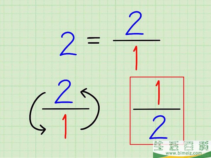 怎么找到一个数的倒数(求一个数的倒数)