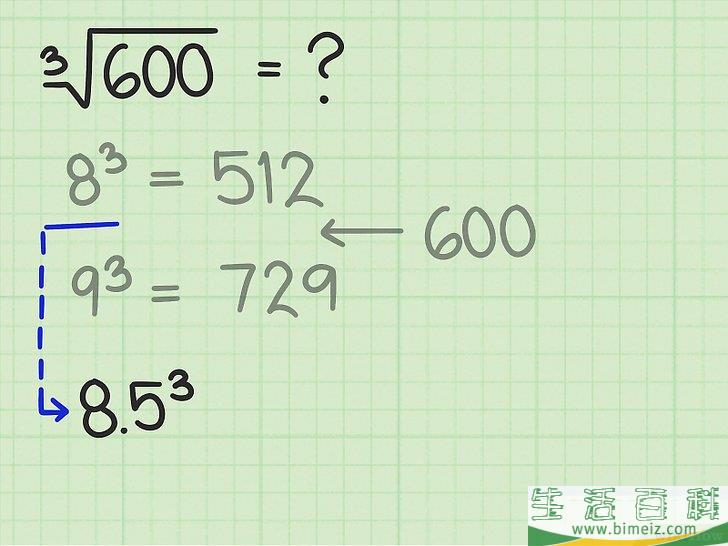 怎么手算立方根(如何心算立方根) 怎么手算立方根(如何心算立方根)