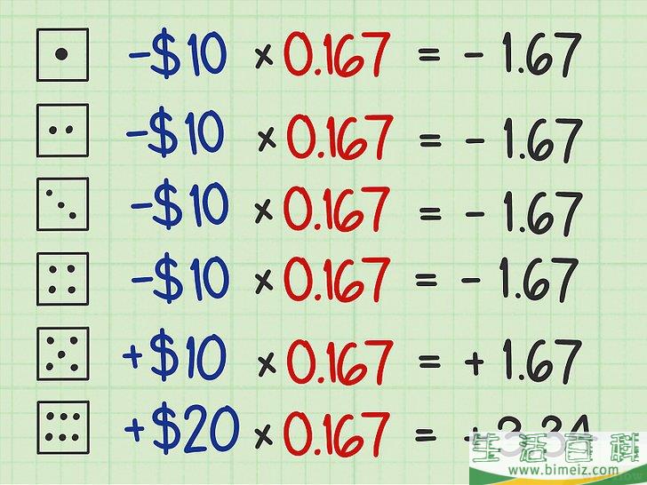 怎么计算期望值(如何计算数学期望值)