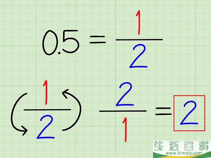 怎么找到一个数的倒数(求一个数的倒数)