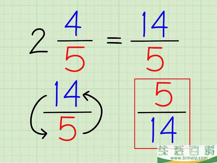 怎么找到一个数的倒数(求一个数的倒数)