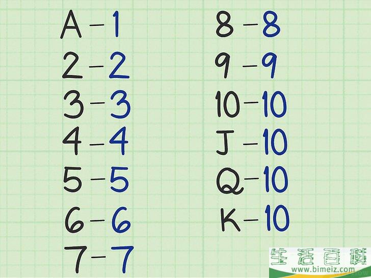 怎么计算期望值(如何计算数学期望值)