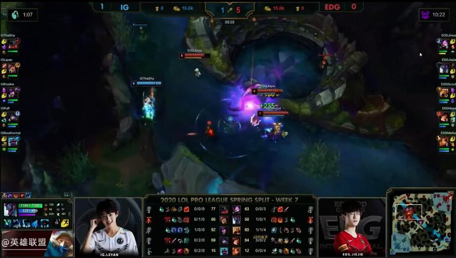 TheShy手伤的原因解析(theshy手伤对他后期有影响吗)