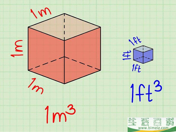 怎么将米换算成英尺(英尺跟米怎么换算)
