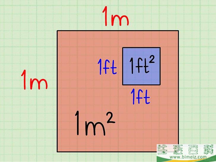 怎么将米换算成英尺(英尺跟米怎么换算)