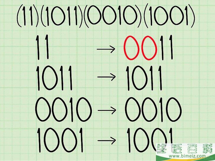 怎么把二进制转换为十六进制(怎么把二进制转化为十六进制)