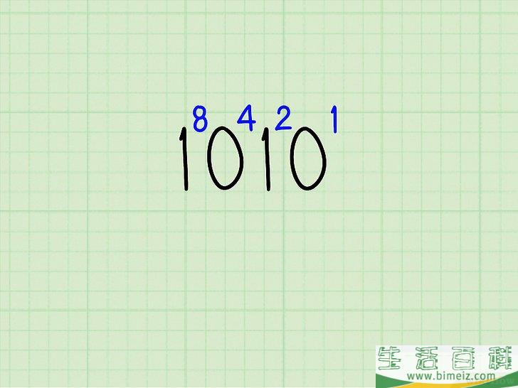 怎么把二进制转换为十六进制(怎么把二进制转化为十六进制)