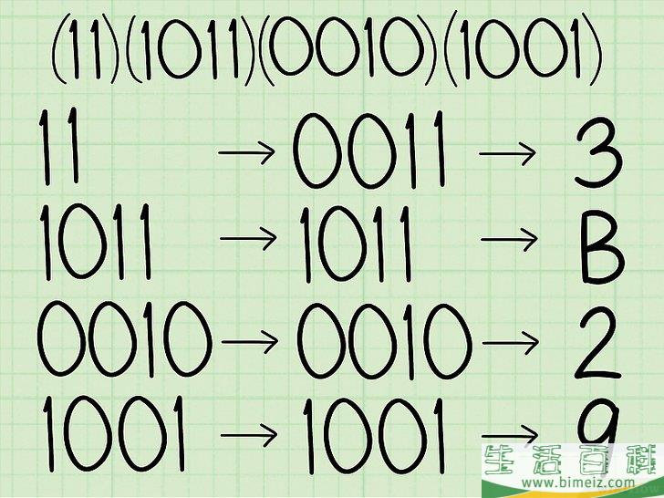 怎么把二进制转换为十六进制(怎么把二进制转化为十六进制)
