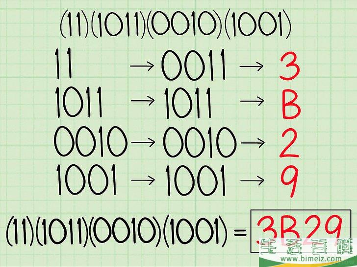 怎么把二进制转换为十六进制(怎么把二进制转化为十六进制)