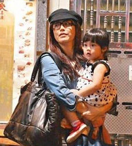 贺丹青,密春雷(上海密春雷)