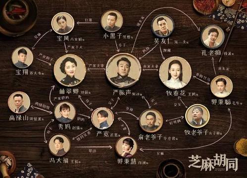 芝麻胡同结局，芝麻胡同郭秉惠结局(芝麻胡同郭秉惠是谁)