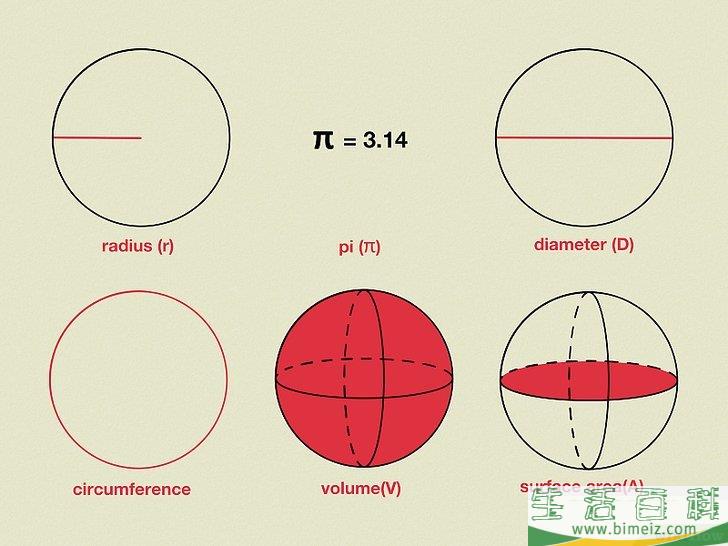 怎么计算球体的半径(球体的平均半径怎么算)