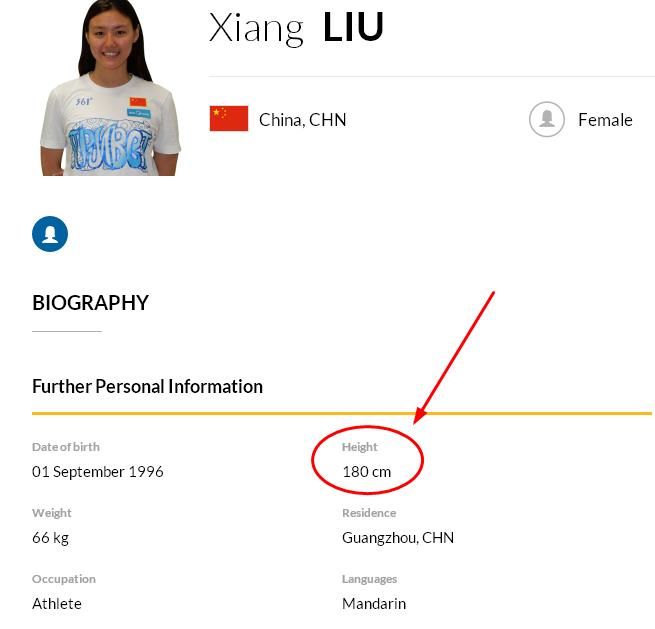 游泳女神童艾衍含身高将近1米7 游泳女神童艾衍含身高将近1米7