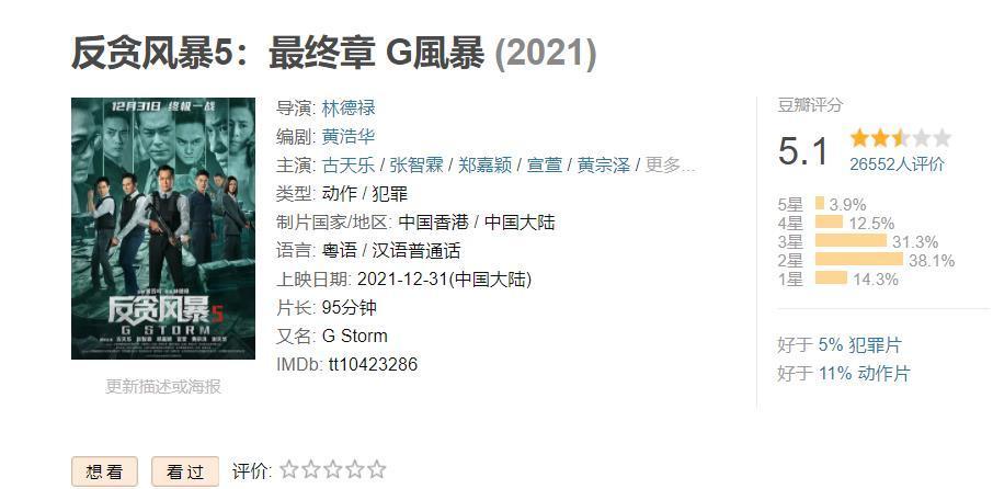 程潇的奶为什么那么大，程潇三围