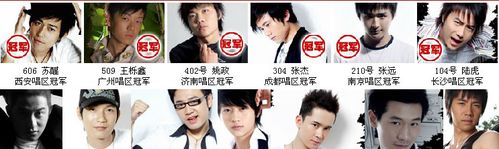 快乐男生排名,2008年我型我秀 快乐男生排名,2008年我型我秀