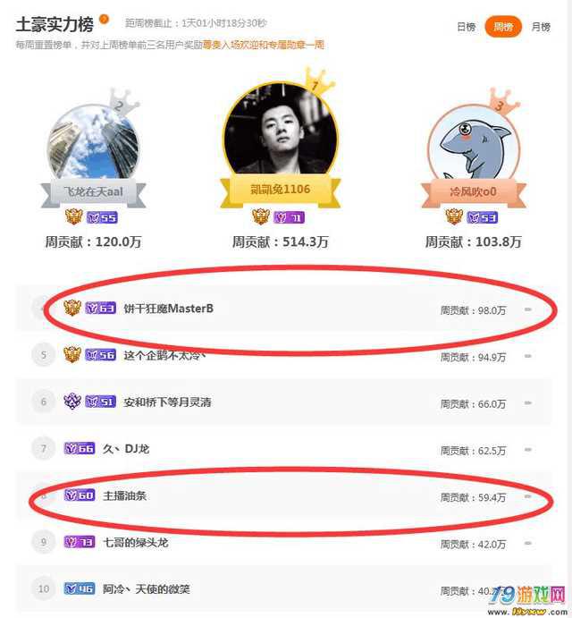 斗鱼饼干狂魔为什么是光头?饼干狂魔很有钱 斗鱼饼干狂魔为什么是光头?饼干狂魔很有钱