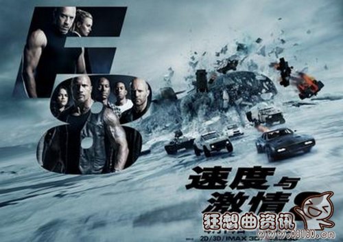 速度与激情8女反派扮演者是谁?速度与激情(速度与激情8女主角是谁) 速度与激情8女反派扮演者是谁?速度与激情(速度与激情8女主角是谁)