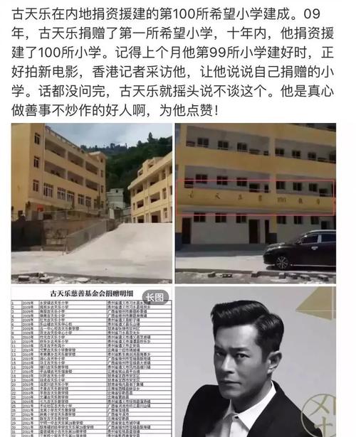 卓伟爆料古天乐，古天乐为什么不是(古天乐不是真的吗)